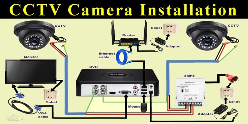 closed circuit camera price in Bangladesh